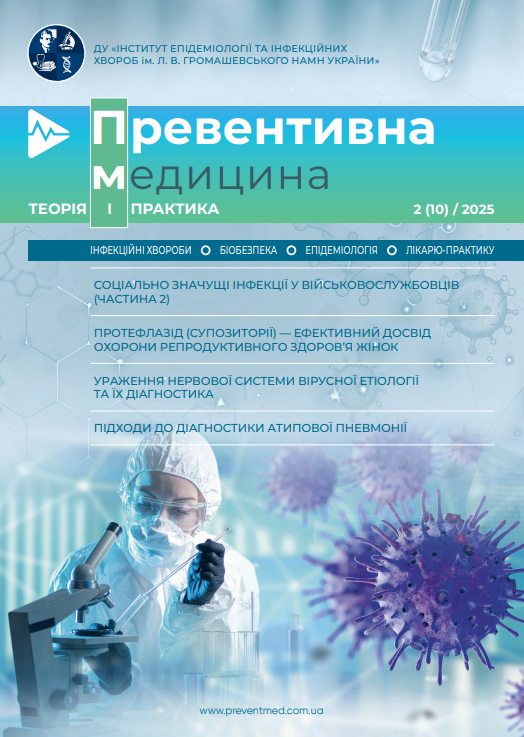 Журнал Превентивна медицина